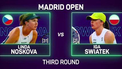 Swiatek sweeps past Noskova and into Round of 16 in Madrid