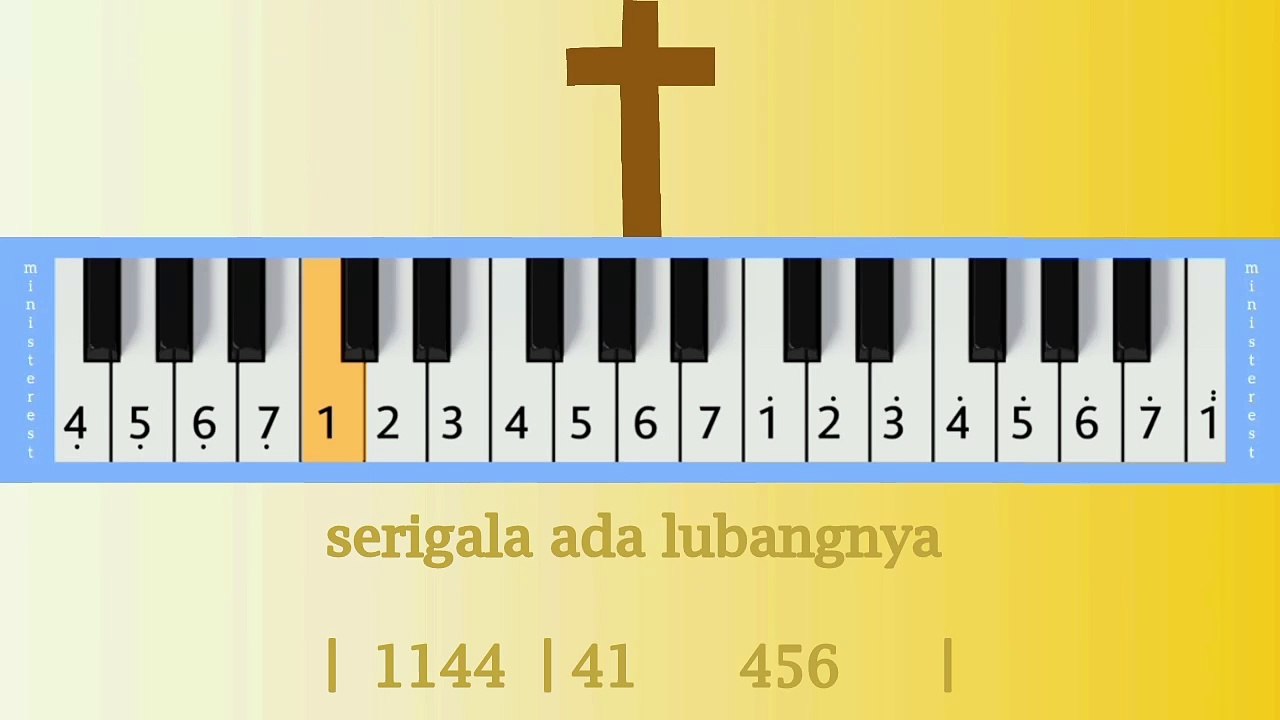 SERIGALA ADA LUBANGNYA: PIANIKA ❲MELODICA❳ TUTORIAL | LAGU ROHANI