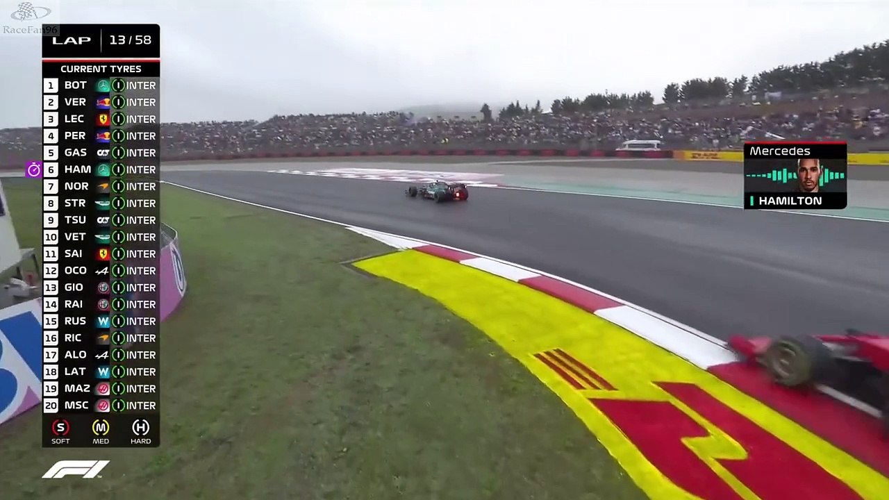 F1 2021_Manche 16_Rolex Turkish Grand Prix_Course (en français - RMC - France) [RaceFan96]