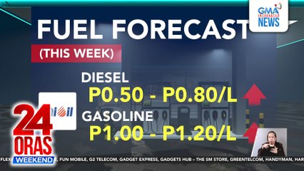 Panibagong round ng oil price hike, inaasahan sa Martes | 24 Oras Weekend