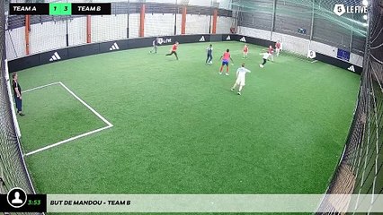 Découvrez le But de Mandou - Équipe B ⚽