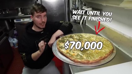 maine Ek $70,000ka pizza khaya