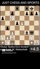 White stops checkmate and wins, Martin Weteschnik