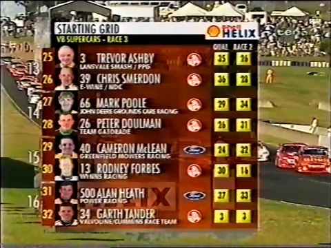V8 Supercars 2000 - Eastern Creek - Race 3
