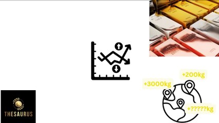 🤯🤑GOLD erreicht REKORDPREIS (erneut...)!😨