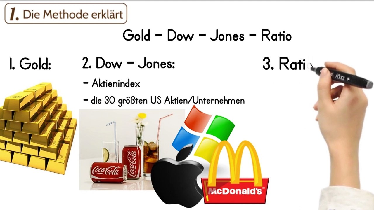 ‼️Gold - Dow -Jones Ratio: so wurden aus 200$ über 18 MILLIONEN😱💲