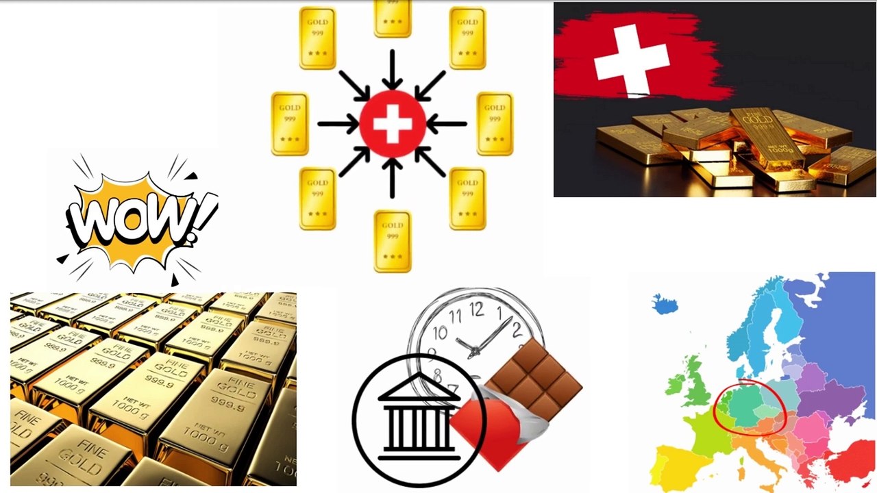 ‼️ ERSCHRECKEND‼️ - diese GEHEIME Goldmacht lenkt den globalen Markt😱