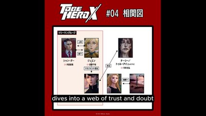 To Be Hero X Ep 4 Theory: Trust, Doubt, and Hidden Agendas