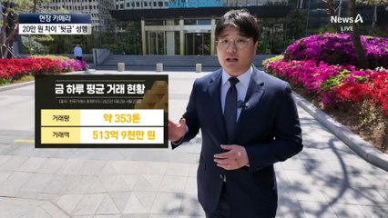 [현장 카메라]“20만 원 싸요”…‘뒷금’ 판치는 금시장