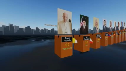 Salaires des dirigeants mondiaux en 2025 | Du plus bas au plus élevé dans le monde