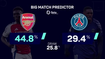 Arsenal v PSG - Big Match Predictor