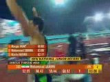 World junior championships discus Men
