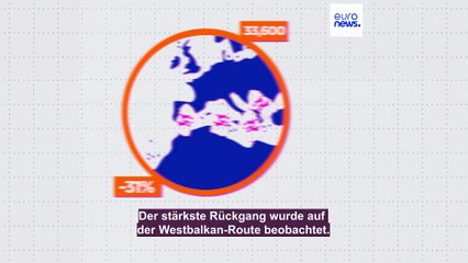 Migration: Welche ist die schwierigste Route nach Europa?