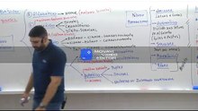A10 Metodo Alfabético de Arquivamento I - Arquivologia