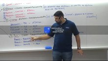 A12 Metodo Ideológico de Arquivamento - Arquivologia