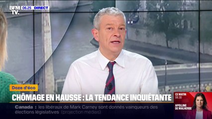 ÉDITO - Pourquoi le chômage a-t-il fortement augmenté au 1er trimestre 2025?