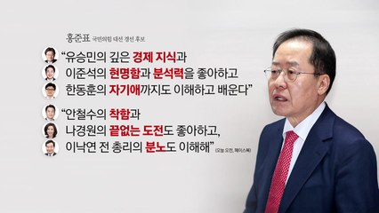 홍준표, 경선 후 정계 은퇴 선언 🚶‍♂️ — 경쟁자들의 '올바름'과 '착함'에 대한 고찰