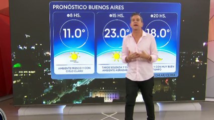Clima en el AMBA - Martes 29 de abril