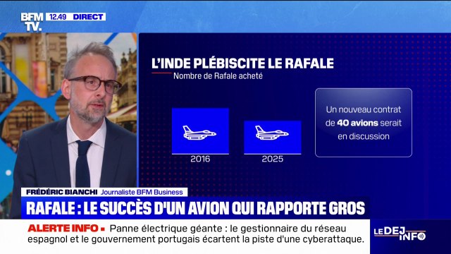 Comment le Rafale est devenu le plus grand succès de l'armement français?