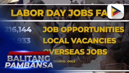 Mahigit 200-K trabaho, iaalok sa Job Fair sa May 1, ayon sa DOLE