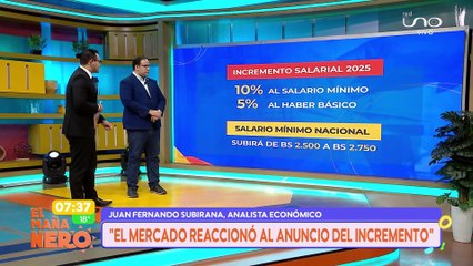 NUEVO SALARIO MÍNIMO EN BOLIVIA ¿ES SUFICIENTE?