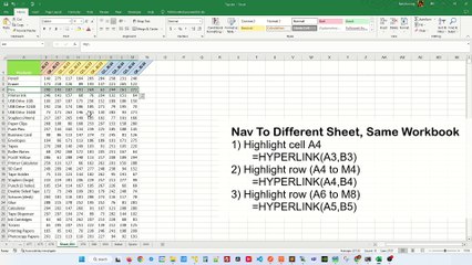 Quickly Hyperlink to Another Sheet in Excel - Excel Tips and Tricks
