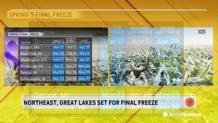 Winter's last gasp: Final freeze in Great Lakes and Northeast