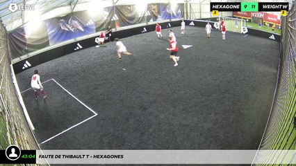 Faute de Thibault T - Hexagones