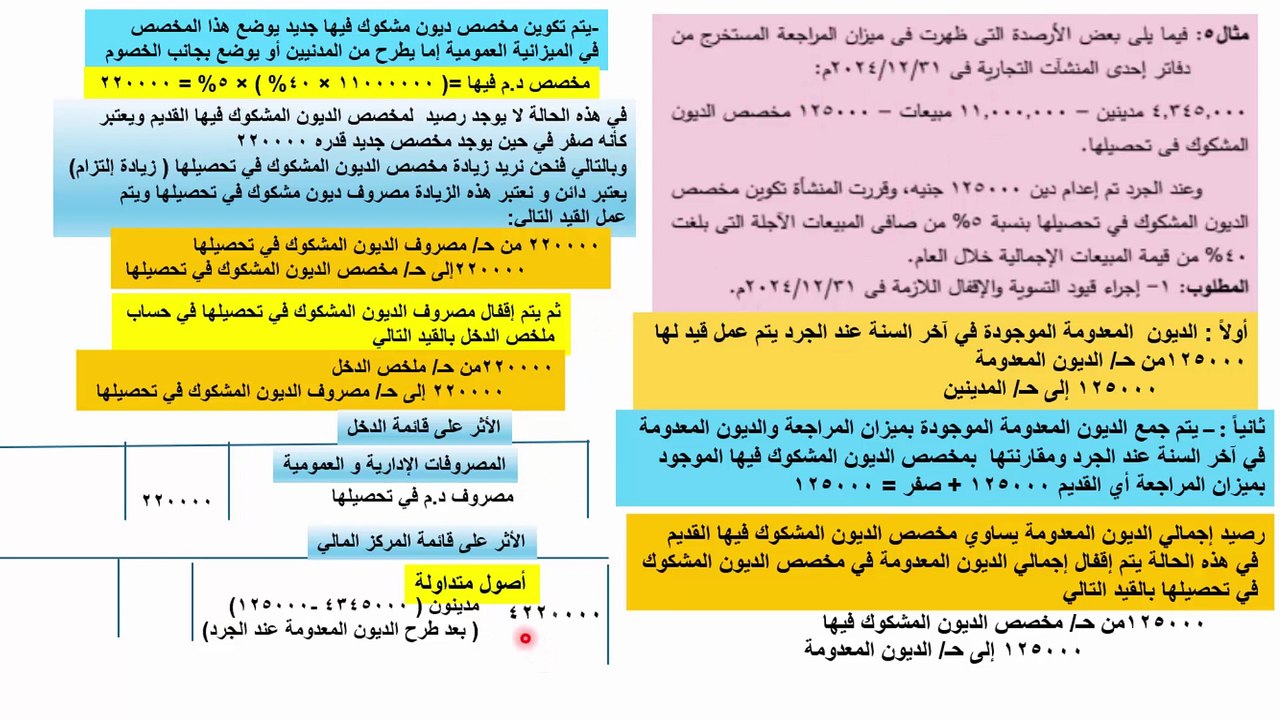 مبادئ محاسبة 2 | الفرقة الأولى كلية تجارة الأزه...