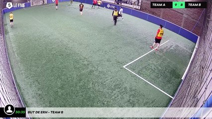 But de Erh - Team B