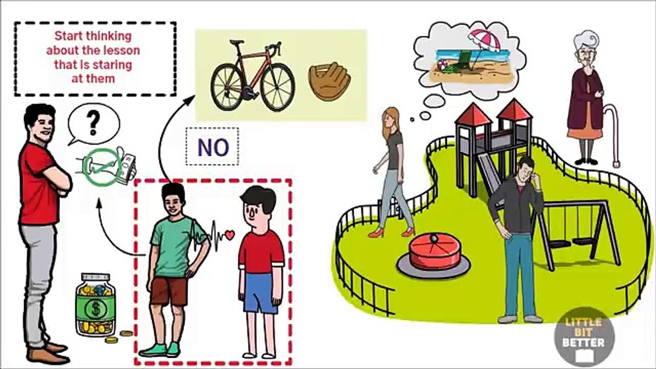 rich Dad Poor Dad - Robert Kiyosaki [FULL SUMMARY]