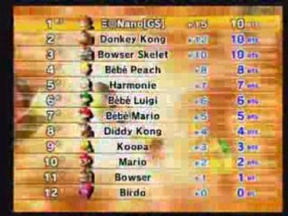MK Wii CB et RR