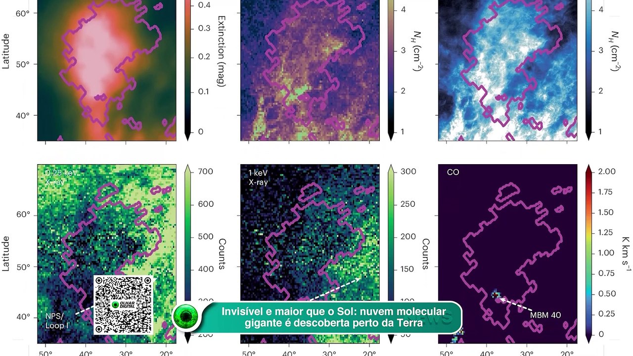 Invisível e maior que o Sol: nuvem molecular gigante é descoberta perto da Terra