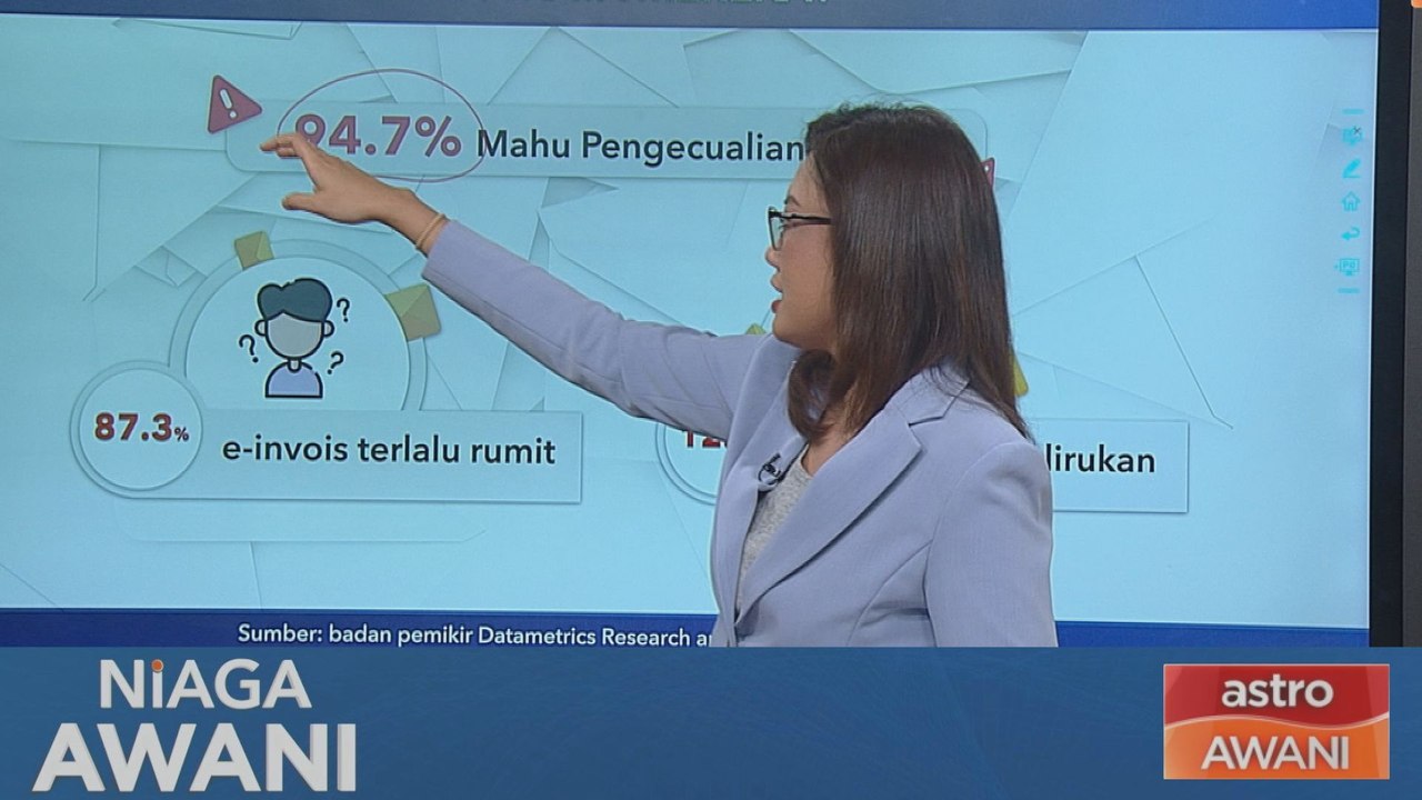 [Data & Statistik] Pendapat usahawan mikro dalam talian tentang e-invois