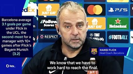 Barca and Inter prepare for blockbuster UCL semi-final