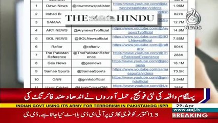 بھارت کو دھچکا کویت سے بڑی خبر آگئی