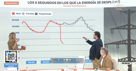 Intervención de Ramón Roca en Espejo Público explicando el apagón