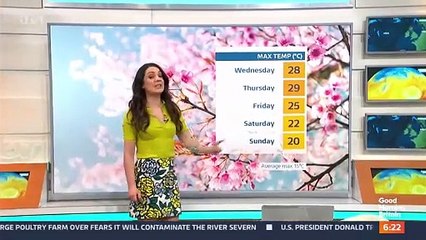 Laura Tobin Weather forecast for the UK (30/04/2025)