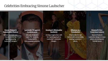 Celebrity Style: Stars Who Love Simone Laubscher Abc