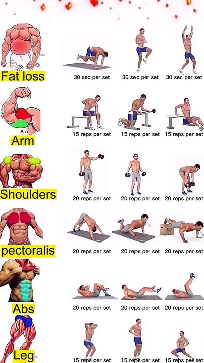 Try this you are fir