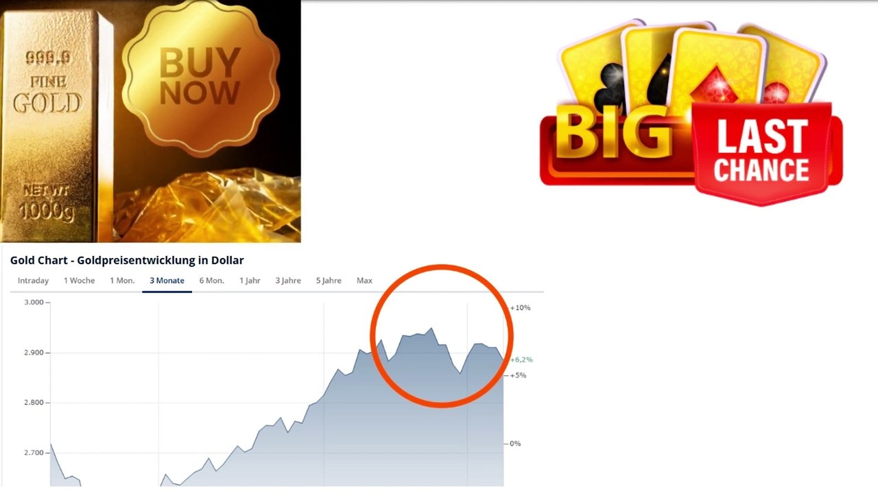 😱GOLD ist die LETZTE RETTUNG... | dieses Gold kaufe ich JETZT‼️ GOLD auf 3000 $