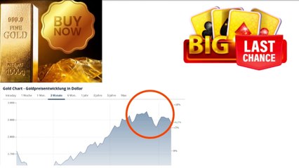 😱GOLD ist die LETZTE RETTUNG... | dieses Gold kaufe ich JETZT‼️ GOLD auf 3000 $