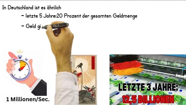 Gold-Explosion vorprogrammiert?😱 Dieser Gold - Report schockiert Anleger (4.000$ Ziel!)