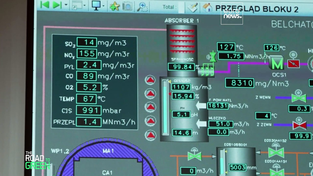 Z Sewilli do Warszawy: Spadł poziom zanieczyszczeń przemysłowych w UE – oto jak to się stało