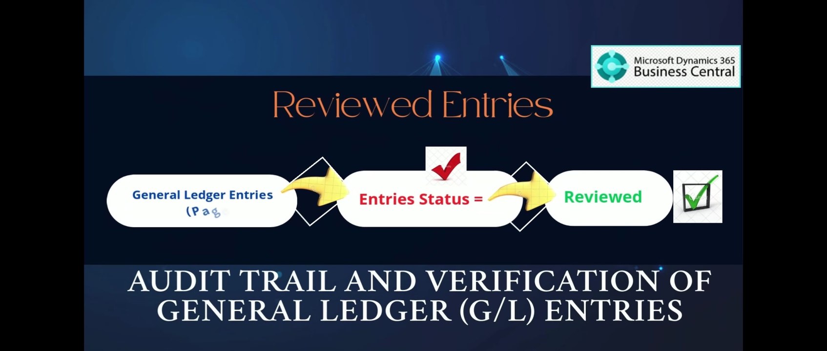 How-to view General Ledger Entries Status as Reviewed #d365bc #generalLedger #gL #enties #status #reviewed