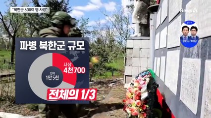 국정원 “北, 만 5천 명 파병…600명 숨져”