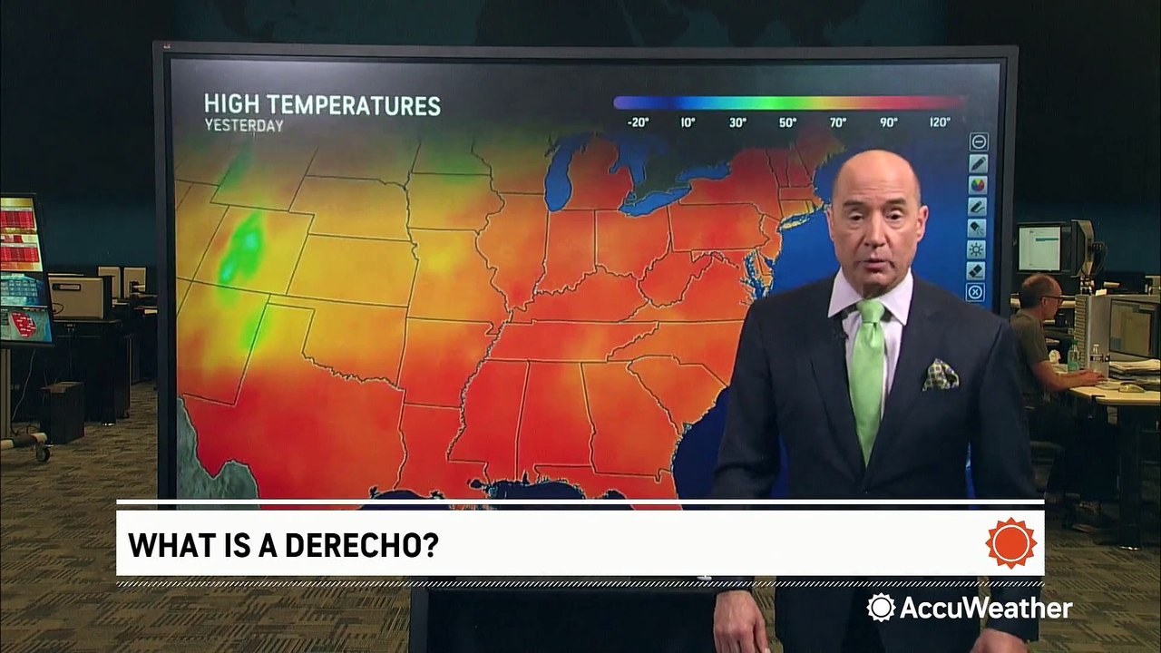 What is a derecho?
