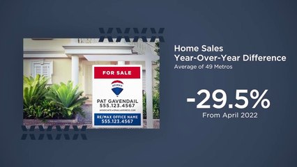 National Housing Report April 2025 | Realtor Scott Garrison