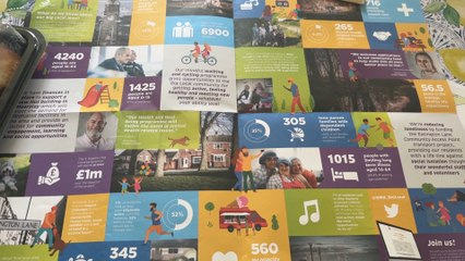 A Decade of Change: 3 Together Big Local Marks the End of a Community-Led Journey