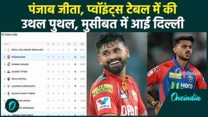 PBKS vs CSK IPL 2025: Punjab Kings की जीत के बाद Points Table में क्या बदलाव | वनइंडिया हिंदी